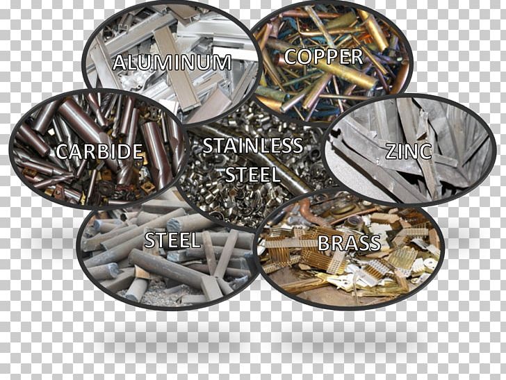 Scrap Non-ferrous Metal Recycling PNG, Clipart, Brass, Button, Buyer, Cash, Coin Free PNG Download