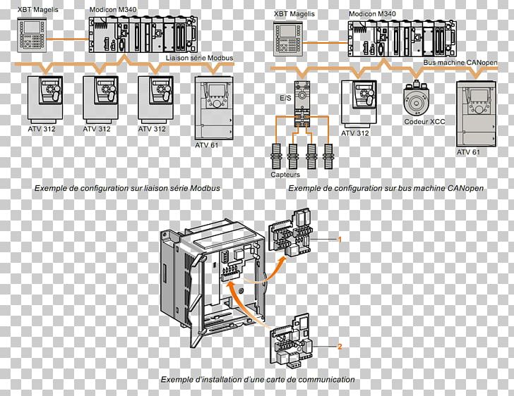 Variable Frequency & Adjustable Speed Drives Schneider Electric EtherNet/IP Computer Software CANopen PNG, Clipart, Analog Signal, Angle, Automaton, Canopen, Circuit Diagram Free PNG Download