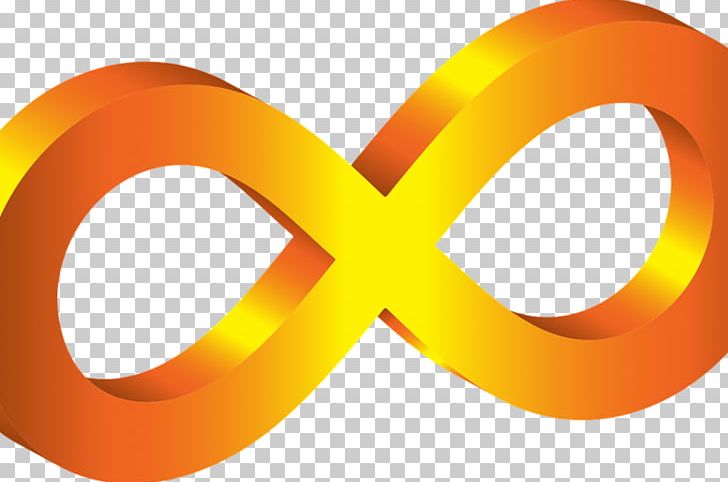 Infinity Symbol PNG, Clipart, Being, Circle, Computer Icons, Eaccess Ltd, Infinity Free PNG Download