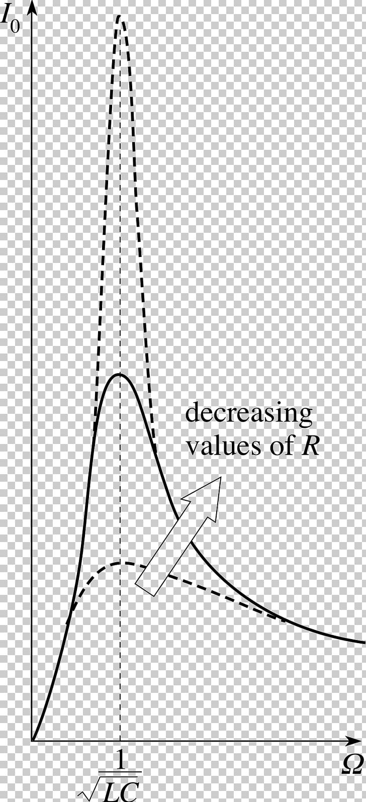 Drawing Line Angle Point /m/02csf PNG, Clipart, Amplitude, Angle, Angular, Area, Art Free PNG Download