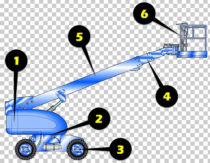 Aerial Work Platform Motor Vehicle Inspection Heavy Machinery PNG, Clipart, Aerial Work Platform, Dump Truck, Elevator, Heavy Machinery, Inspection Free PNG Download
