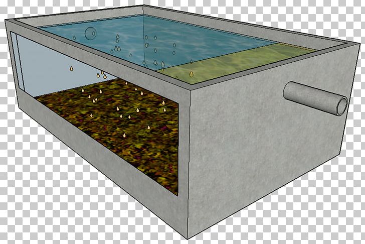 Decantation Sedimentation Settling Basin Sewage Treatment Drinking Water PNG, Clipart, Activated Sludge, Box, Decantation, Denitrification, Digesteur Free PNG Download