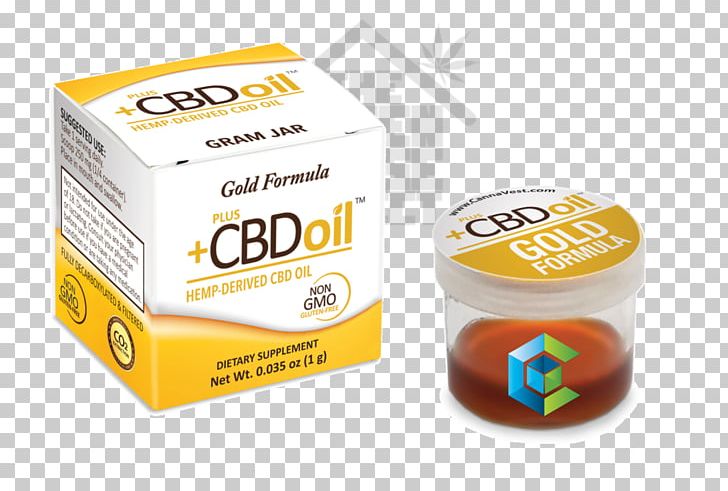 Cannabidiol Plus CBD Oil Sunflower Oil Hemp PNG, Clipart, Cannabidiol, Capsule, Cbd Oil, Dietary Supplement, Extraction Free PNG Download