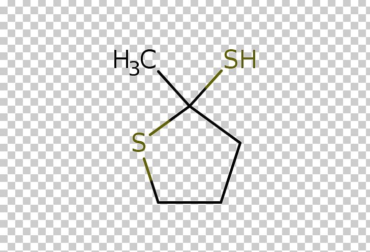 Cyclononane Hofmann Elimination Propyl Group Cyclohexane Amine PNG, Clipart, Alkene, Amine, Angle, Area, Aroma Compound Free PNG Download