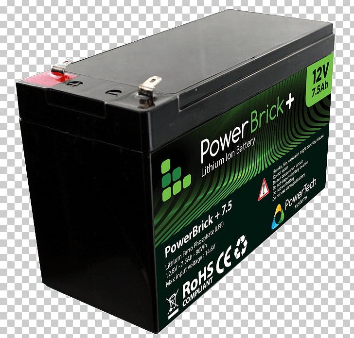Electric Battery Car Lithium-ion Battery Lithium Battery Battery Pack PNG, Clipart, 12 V, Ampere Hour, Automotive Battery, Battery, Car Free PNG Download