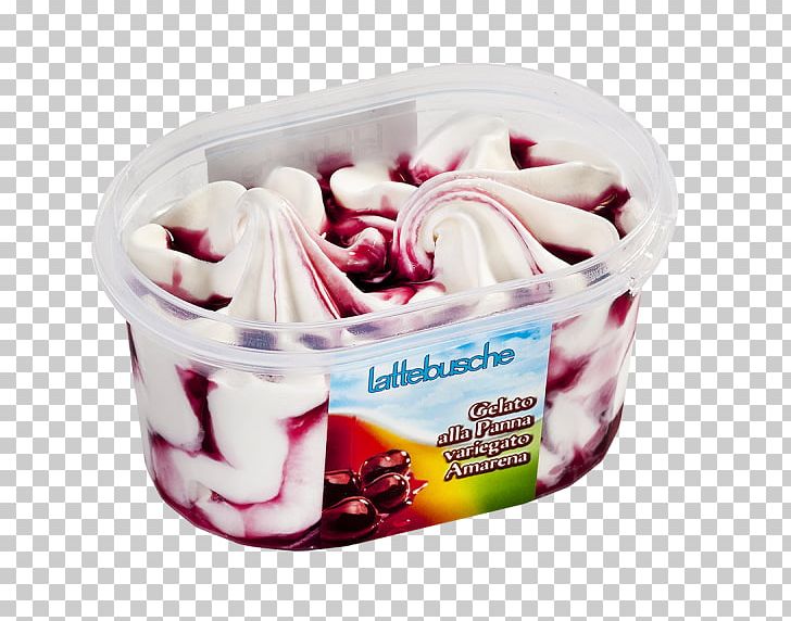 Frozen Yogurt Ice Cream Flavor PNG, Clipart, Cream, Dairy Product, Flavor, Food Drinks, Frozen Dessert Free PNG Download