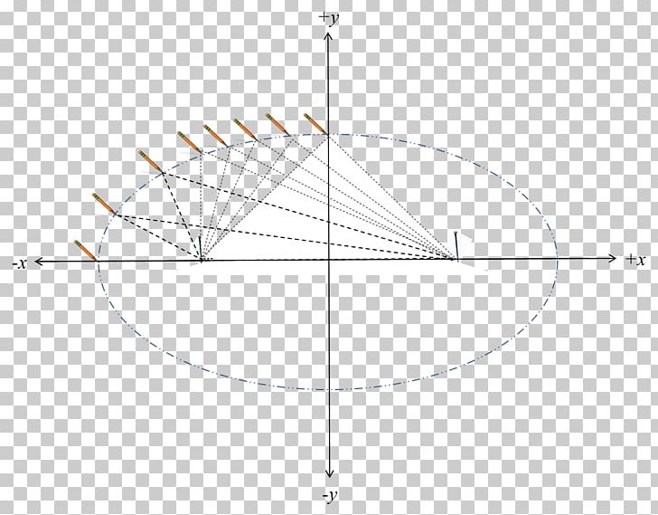 Line Product Design Point Angle Diagram PNG, Clipart, Angle, Area, Art, Circle, Definition Free PNG Download