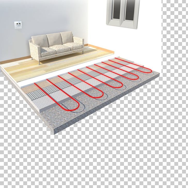 Underfloor Heating Heating System Heater Electricity PNG, Clipart, Bed Frame, Bed Sheet, Central Heating, Duvet Cover, Electrical Cable Free PNG Download
