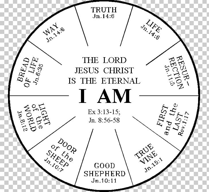 Gospel Of John Resurrection Of Jesus Life Of Christ In Art The Gospel PNG, Clipart, Area, Black And White, Brand, Chart, Circle Free PNG Download