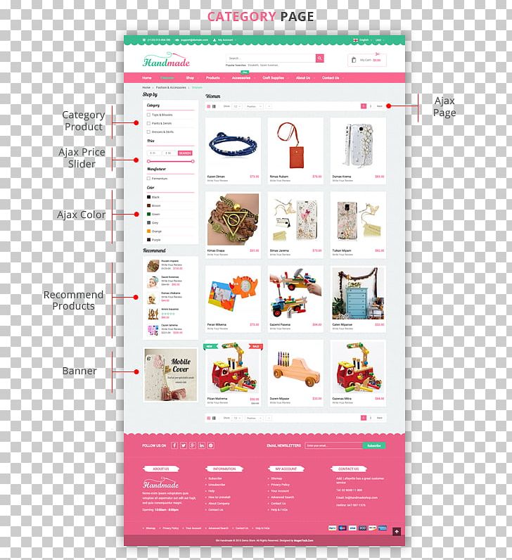 Web Page Responsive Web Design Landing Page Bootstrap PNG, Clipart, Bootstrap, Brand, Craft, Download, Landing Page Free PNG Download