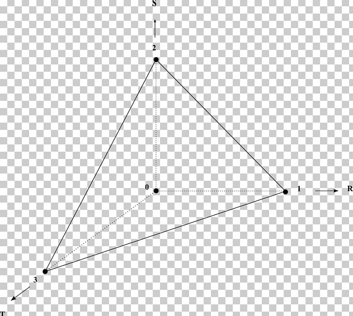 Triangle Point PNG, Clipart, Angle, Area, Circle, Line, Point Free PNG Download