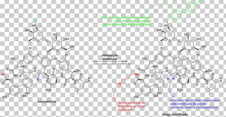 Vancomycin Antibiotics Antimicrobial Resistance Drug PNG, Clipart, Angle, Antibiotics, Antimicrobial Resistance, Area, Astronomia Nova Free PNG Download