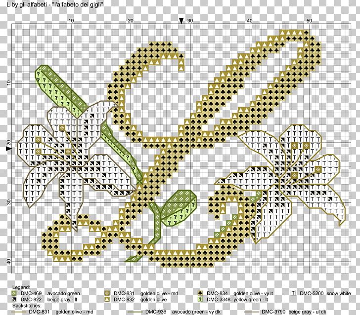 Cross-stitch Drawing Line Point Pattern PNG, Clipart, Animal, Area, Art, Craft, Cross Stitch Free PNG Download