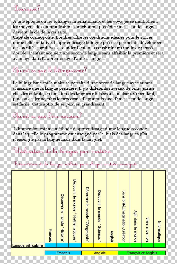Text Bilingual English Document Second Language PNG, Clipart, Angle, Area, Bilingual, Computer Icons, Description Free PNG Download