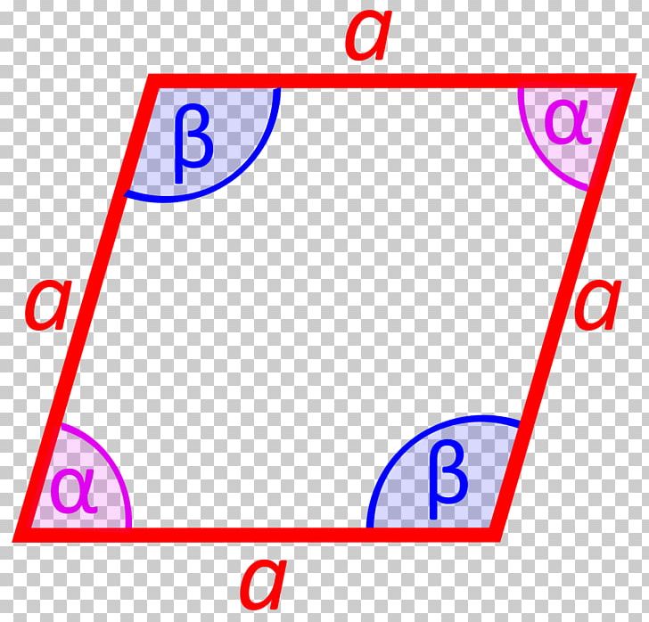 Angle Rhombus Rhomboid Parallelogram Square PNG, Clipart, Angle, Area, Blue, Circle, Diagonal Free PNG Download