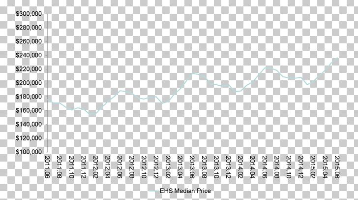 Paper Line Angle PNG, Clipart, Angle, Area, Art, Brand, Diagram Free PNG Download