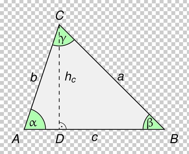 Triangle Law Of Sines C Mathematical Functions Point PNG, Clipart, Angle, Area, Art, Circle, C Mathematical Functions Free PNG Download