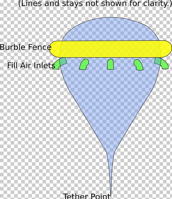Ballute Parachute Aerocapture Low-Density Supersonic Decelerator Aerobraking PNG, Clipart, Aerobraking, Aerocapture, Angle, Area, Balloon Free PNG Download