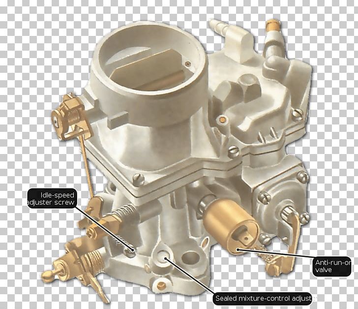 Carburetor Thames Trader Idle Speed SU Carburettor PNG, Clipart, Automotive Engine Part, Auto Part, Car, Carburetor, Diagram Free PNG Download