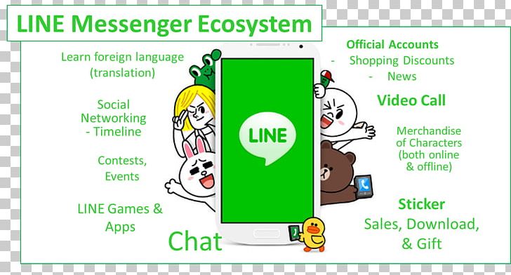 LINE WhatsApp Messaging Apps Mobile Phones Instant Messaging PNG, Clipart, Area, Brand, Communication, Diagram, Email Free PNG Download