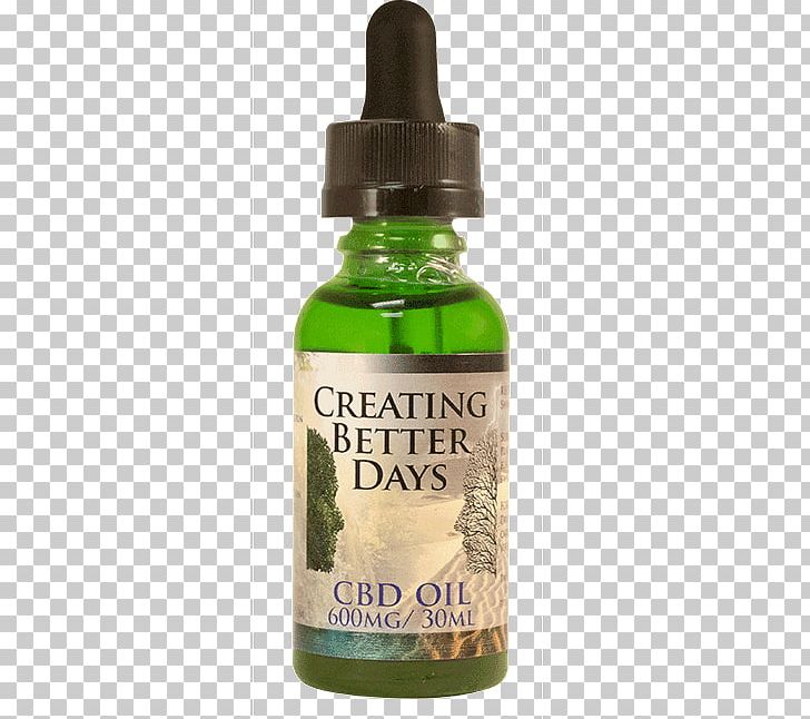 CBD Express Cannabidiol Hemp Oil Tincture PNG, Clipart, Cannabidiol, Cannabinoid, Cbd Express, Hemp, Hemp Oil Free PNG Download