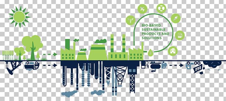 Bioproducts Biobased Product Energy Logo Bio-based Material PNG, Clipart, Area, Biobased Economy, Biobased Material, Biobased Product, Biology Free PNG Download