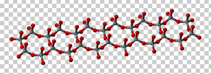 Silicate Minerals Silicate Minerals Rock Geology PNG, Clipart, Ball, Chain, Chemistry, Cleavage, Crystal Free PNG Download