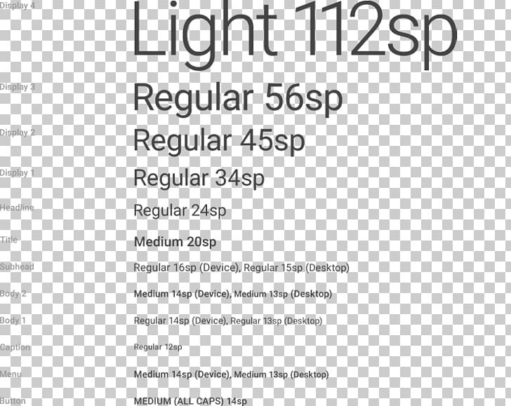Typography Typeface Roboto User Interface Design Font PNG, Clipart, Android, Area, Art, Black And White, Brand Free PNG Download