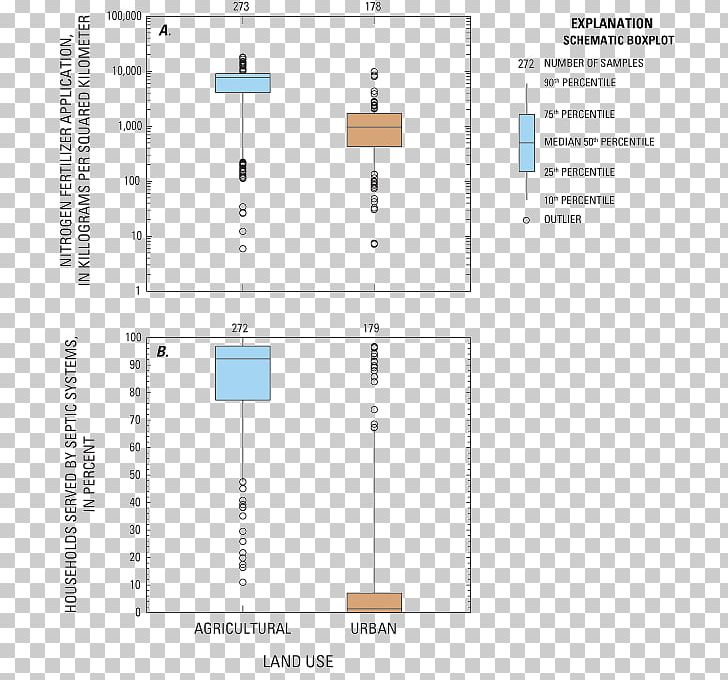 Line Angle Diagram PNG, Clipart, Angle, Area, Art, Diagram, Line Free PNG Download