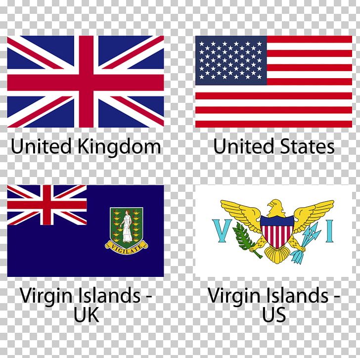 England Flag Of Wales Flag Of The United Kingdom PNG, Clipart, American, American Flag, Area, Australia Flag, Banner Free PNG Download