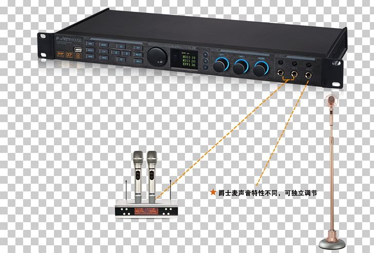 Electronics Audio Mixers Microphone Effects Processors & Pedals PNG, Clipart, Amplifier, Audio, Audio Equipment, Audio Mixers, Audio Power Amplifier Free PNG Download