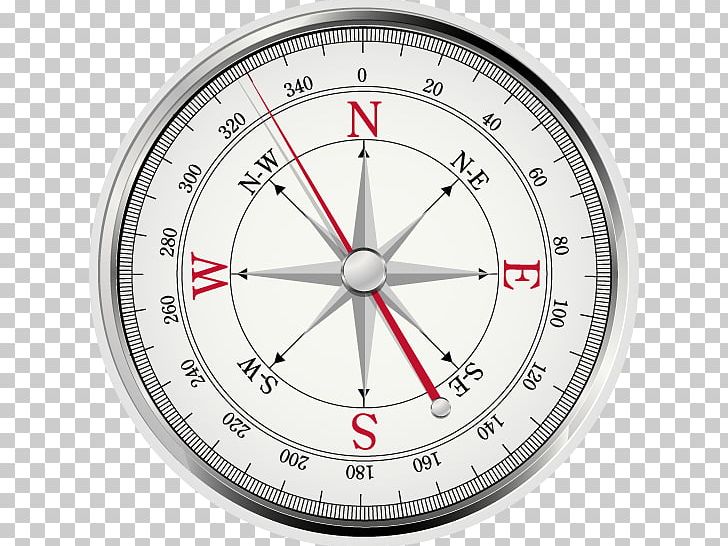 Photography Compass PNG, Clipart, Apk, Area, Circle, Clock, Compass Free PNG Download