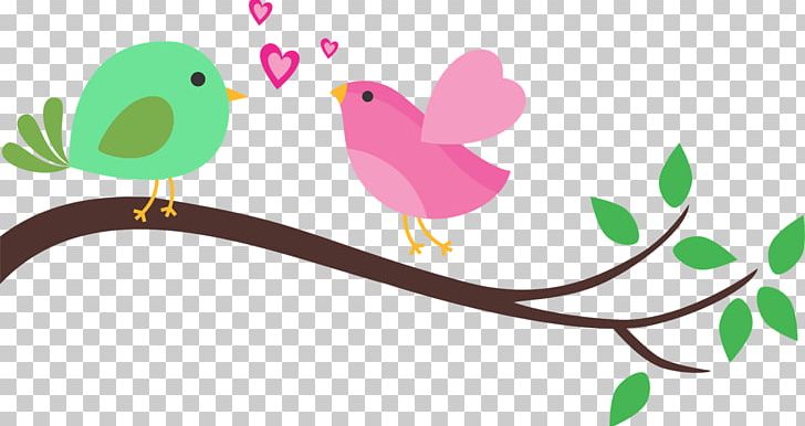Drawing Branch Desktop PNG, Clipart, Artwork, Beak, Bird, Branch, Cartoon Free PNG Download