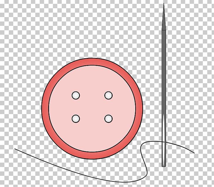 Hand-Sewing Needles Button Dressmaker PNG, Clipart, Area, Button, Circle, Clothing, Craft Free PNG Download