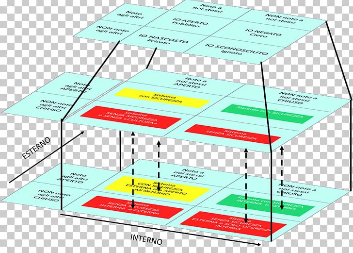 Angle Line Product Design Diagram PNG, Clipart, Angle, Diagram, Furniture, Ict Bulletin Cctv Brochure, Line Free PNG Download