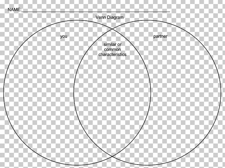 Circle Brand Drawing Point PNG, Clipart, Angle, Area, Black And White, Brand, Circle Free PNG Download
