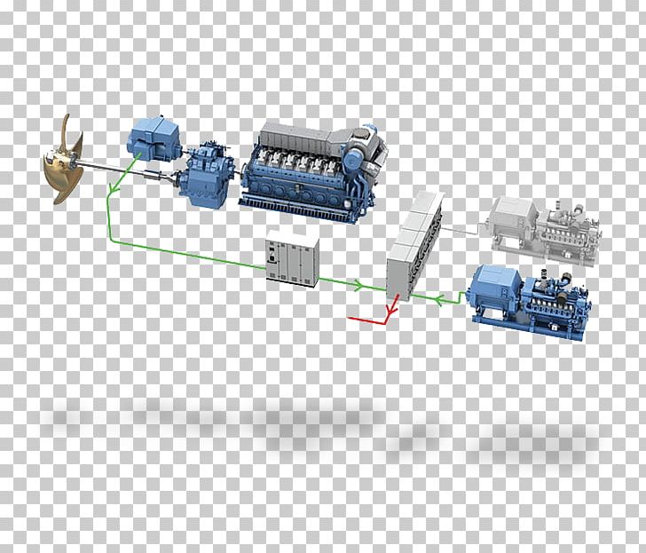 Propulsion Rolls-Royce Holdings Plc Electric Vehicle Diesel–electric Transmission Boat PNG, Clipart, Boat, Computer Network, Electrical Connector, Electricity, Electronic Engineering Free PNG Download