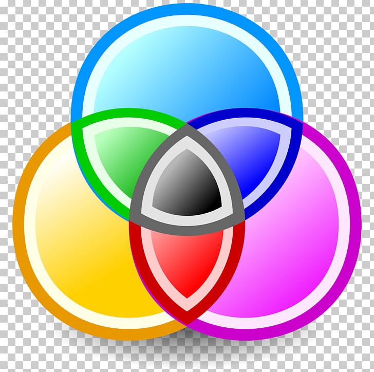 CMYK Color Model Computer Icons PNG, Clipart, Circle, Clip Art, Cmyk Color Model, Color, Computer Icons Free PNG Download
