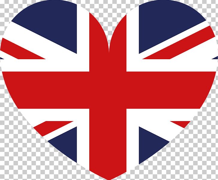 Flag Of The United Kingdom Flag Of England Flag Of Great Britain PNG, Clipart, Area, Flag, Flag Of England, Flag Of Germany, Flag Of Great Britain Free PNG Download