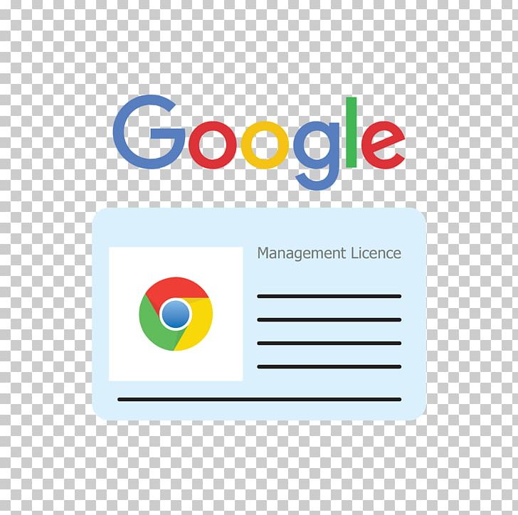 Google Cloud Platform Google Search Google Logo Google Sites PNG, Clipart, Area, Brand, Business, Circle, Communication Free PNG Download
