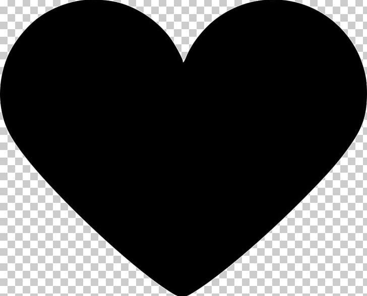 Heart Silhouette Shape PNG, Clipart, Black, Black And White, Circle, Computer Icons, Drawing Free PNG Download