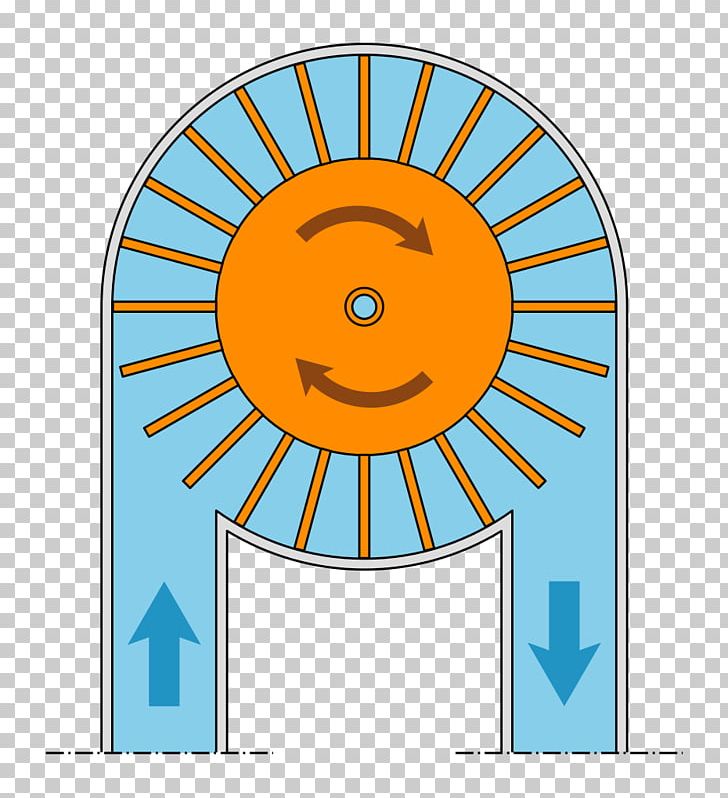 Hydraulic Analogy Inductor Electronics Capacitor PNG, Clipart, Alternating Current, Ampere, Analogy, Area, Capacitor Free PNG Download