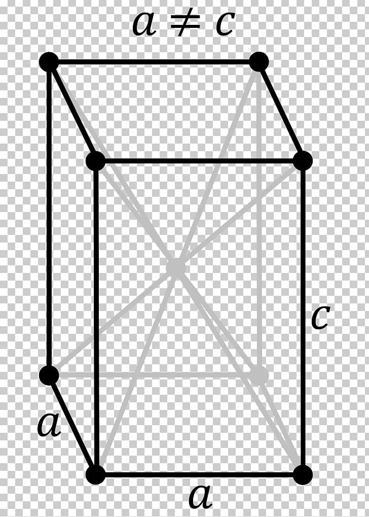 Tetragonal Crystal System Orthorhombic Crystal System Cubic Crystal System Bravais Lattice Crystal Structure PNG, Clipart, Angle, Area, Atom, Bla, Furniture Free PNG Download