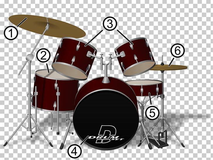 Drums Hi-hat Bass Drum Snare Drum PNG, Clipart, Bass Drum, Cowbell, Cymbal, Drum, Drumhead Free PNG Download