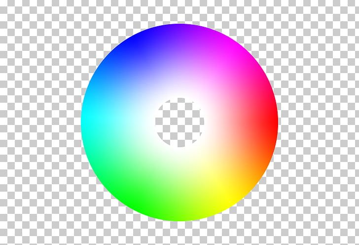 HSL And HSV Color Picker CIELAB Color Space Colorfulness PNG, Clipart, Attempt, Cie 1931 Color Space, Cielab Color Space, Circle, Color Free PNG Download