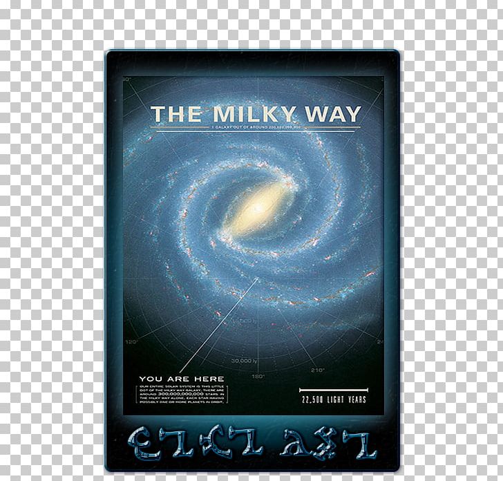 Milky Way Barred Spiral Galaxy Local Group Universe PNG, Clipart, Andromeda Galaxy, Astronomy, Barred Spiral Galaxy, Computer Wallpaper, Dwarf Galaxy Free PNG Download
