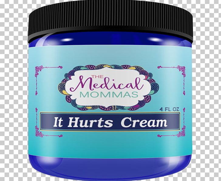 Abdominoplasty Cream Excess Skin Lotion Vicks VapoRub PNG, Clipart, Abdominoplasty, Chamomilla, Cream, Essential Oil, Excess Skin Free PNG Download