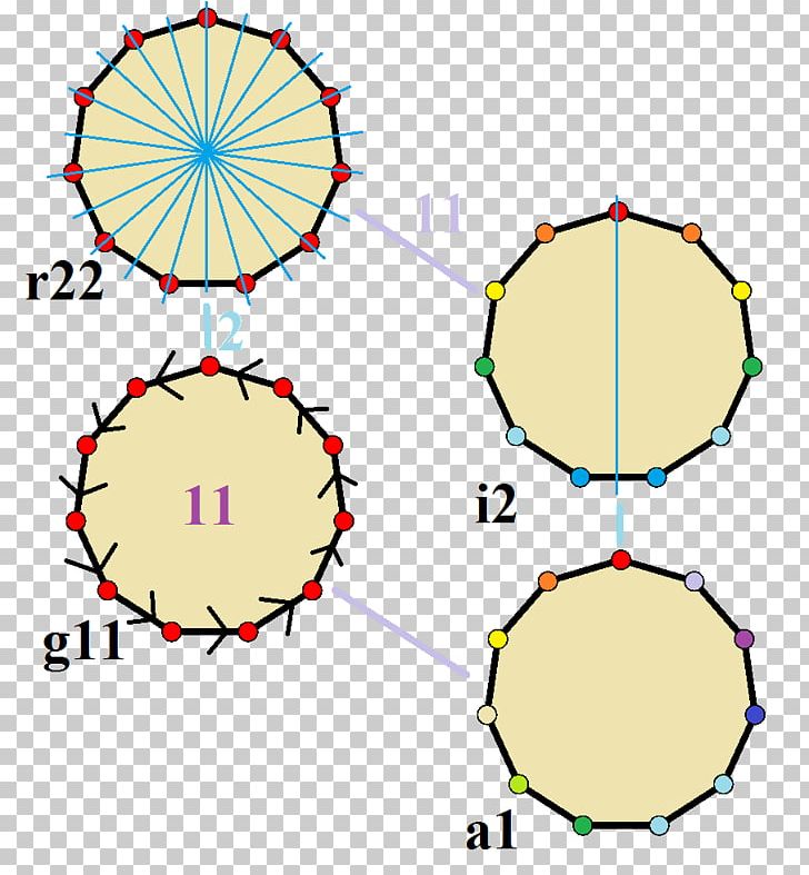 Circumscribed Circle Tridecagon Angle Distance PNG, Clipart, 1000000000, Absolute Value, Angle, Approximation Error, Area Free PNG Download