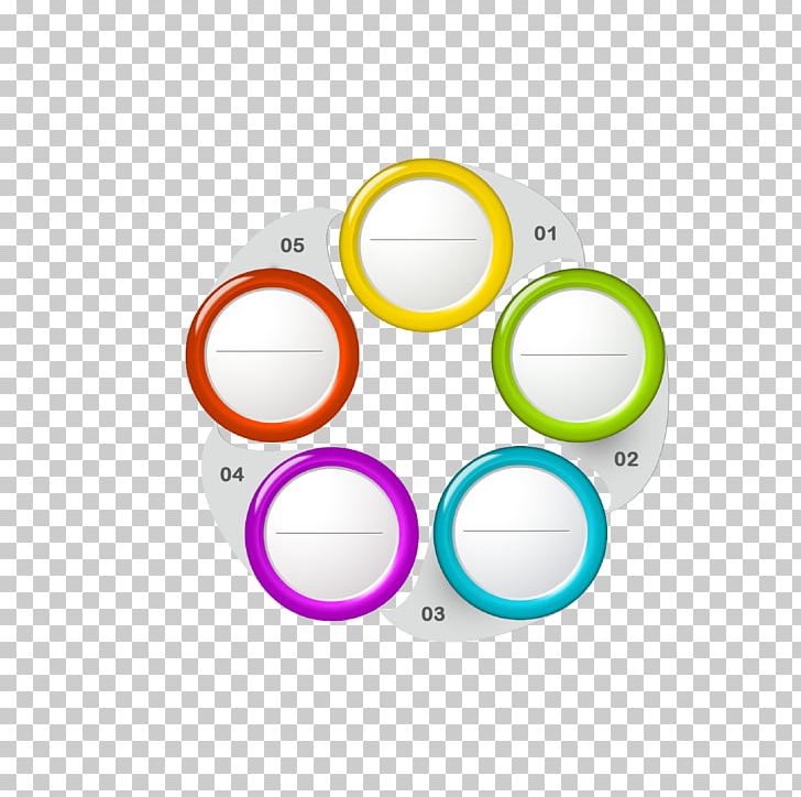 Brand Logo Circle PNG, Clipart, Annulus, Brand, Circle, Color, Colorful Background Free PNG Download