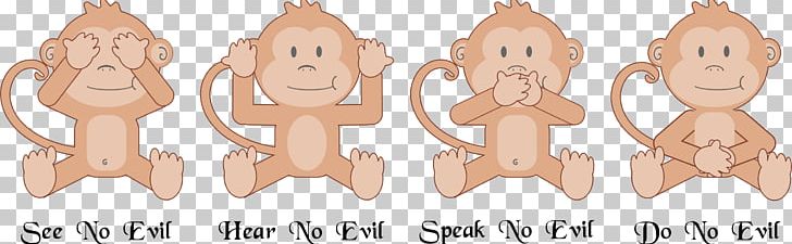 The Evil Monkey Three Wise Monkeys Computer Icons PNG, Clipart, Animal, Animal Figure, Animals, Art, Clothing Free PNG Download